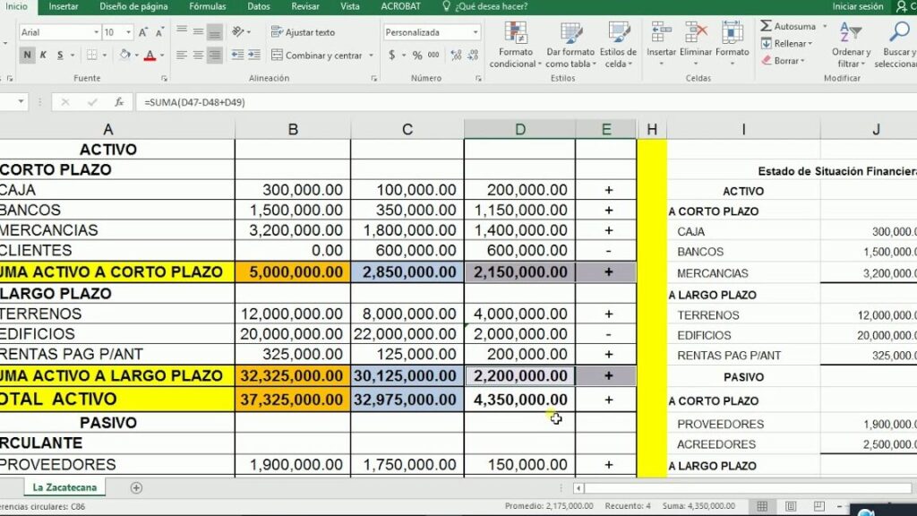 balance y comparativa