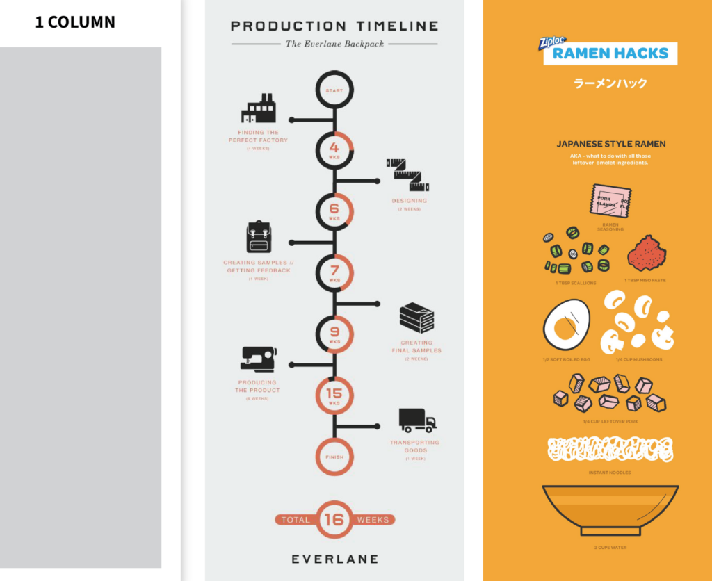 infografia paso a paso