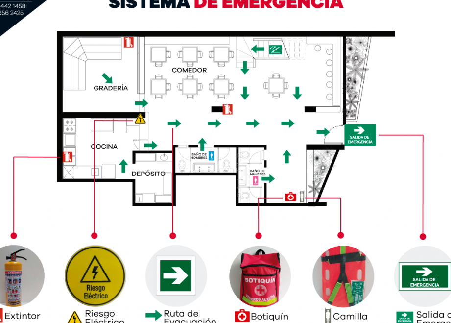 mapa de emergencia