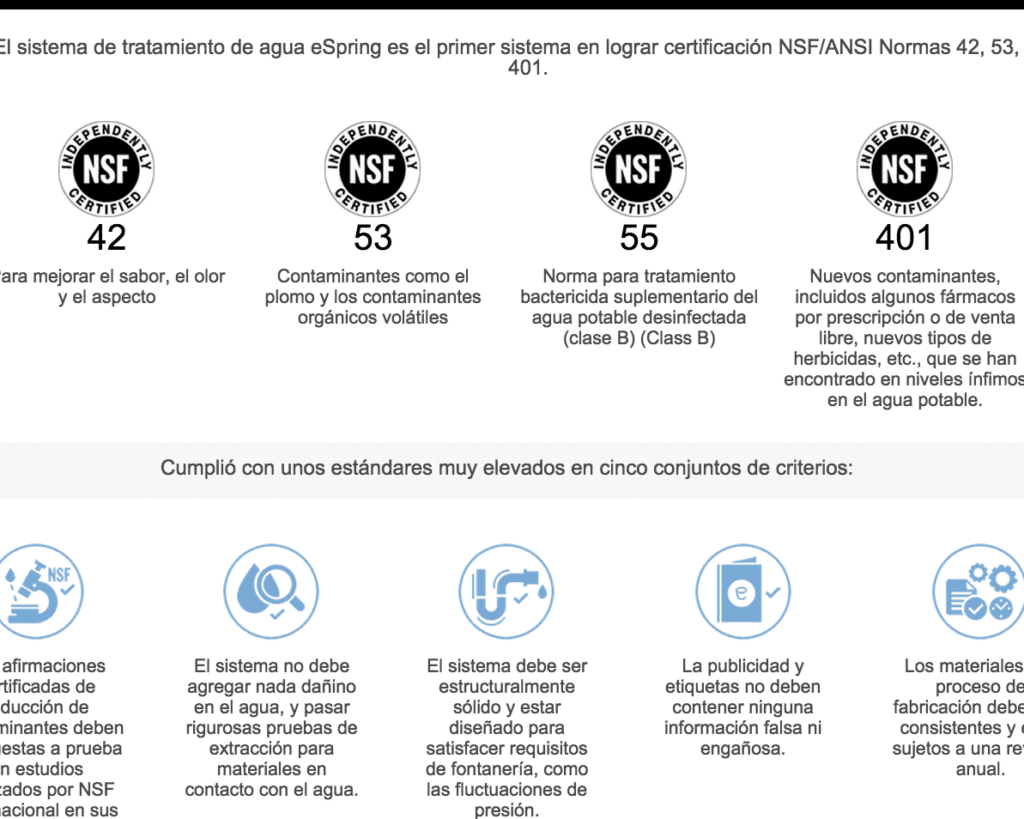 sistemas de agua certificados