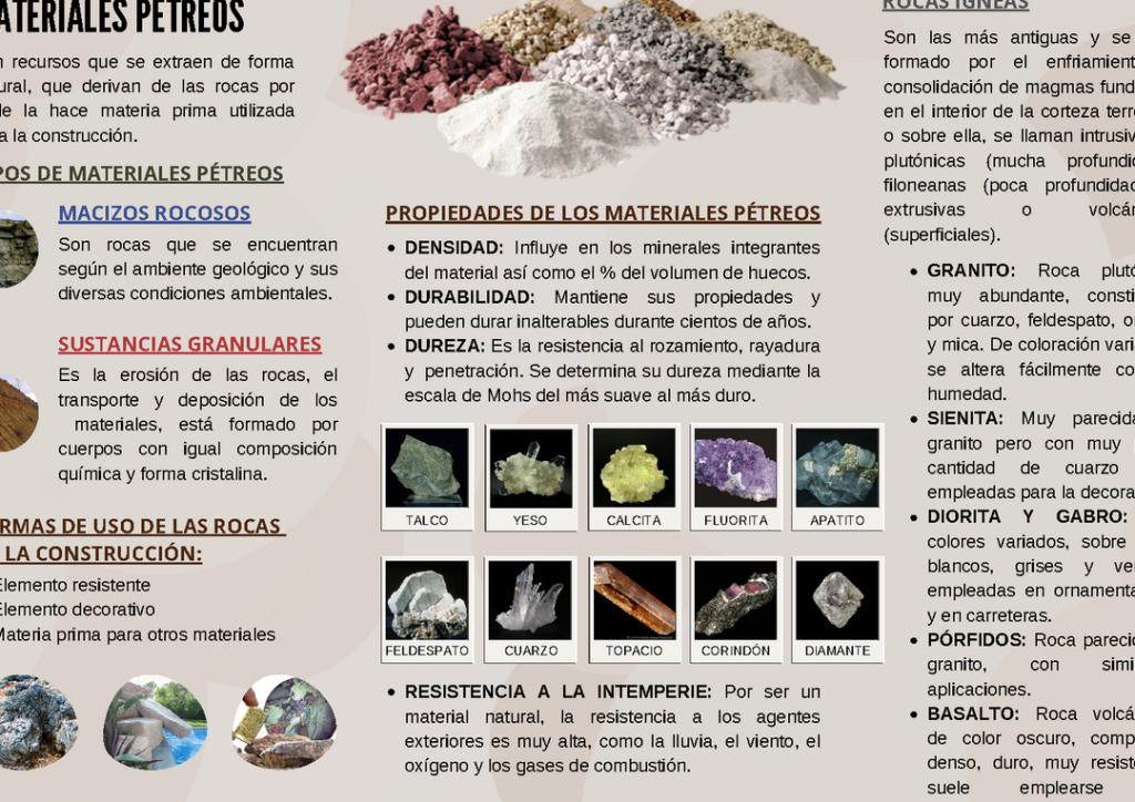 sustancias y aplicaciones variadas